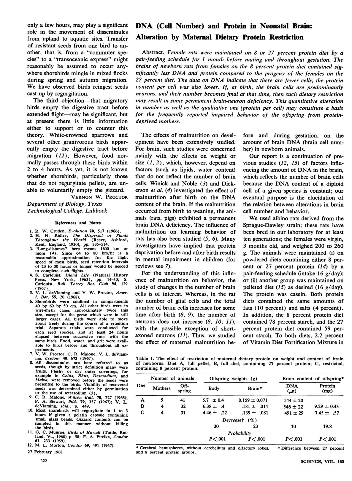 Cover for Dna (cell Number) And Protein In Neonatal Brain. Alteration By Maternal Dietary Protein Restriction